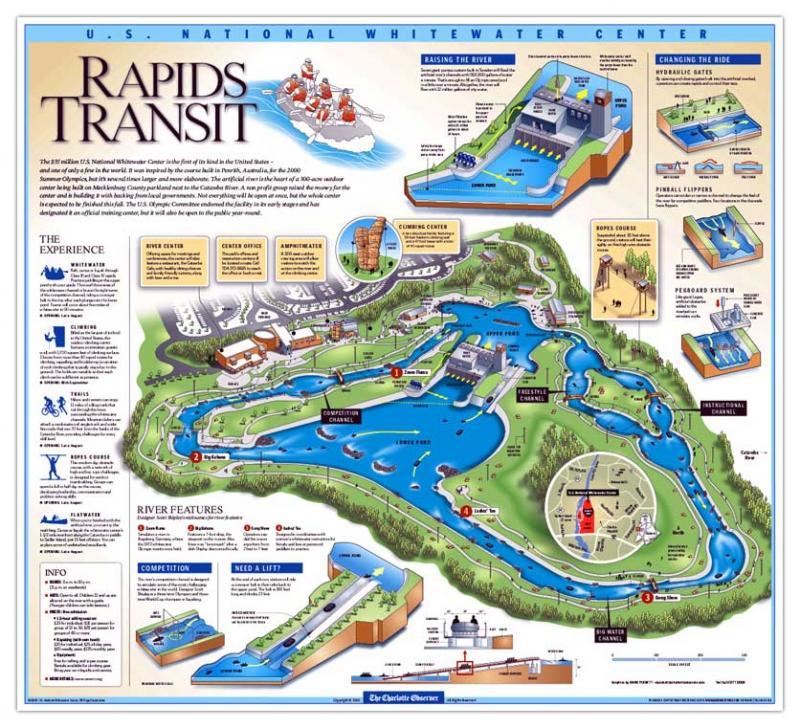 usnwc trails