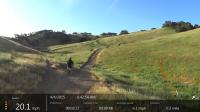 South Boundry Loop 