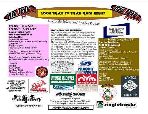 Alt text: "Promotional flyer for the 2008 Trail to Trail Race Series featuring event details for mountain biking and road racing, including dates, locations, and sponsorship information."