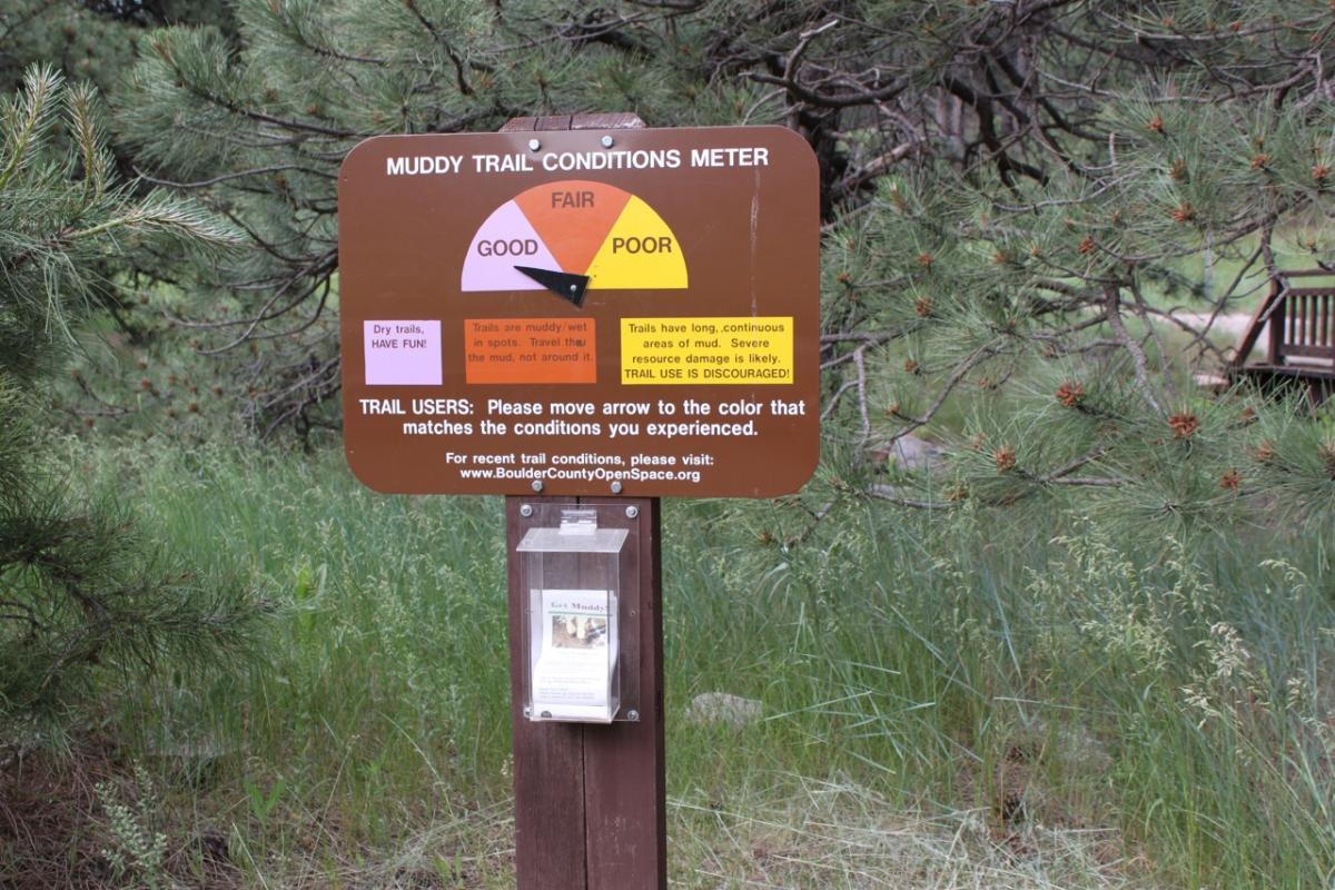 A sign labeled "Muddy Trail Conditions Meter" displays a color-coded scale indicating trail conditions as good, fair, or poor. It includes instructions for trail users to select the appropriate color based on their experience and has additional information about trail conditions. The sign is mounted on a post surrounded by grass and trees, with a brochure holder at the base. Heil Valley Ranch mountain bike trail.
