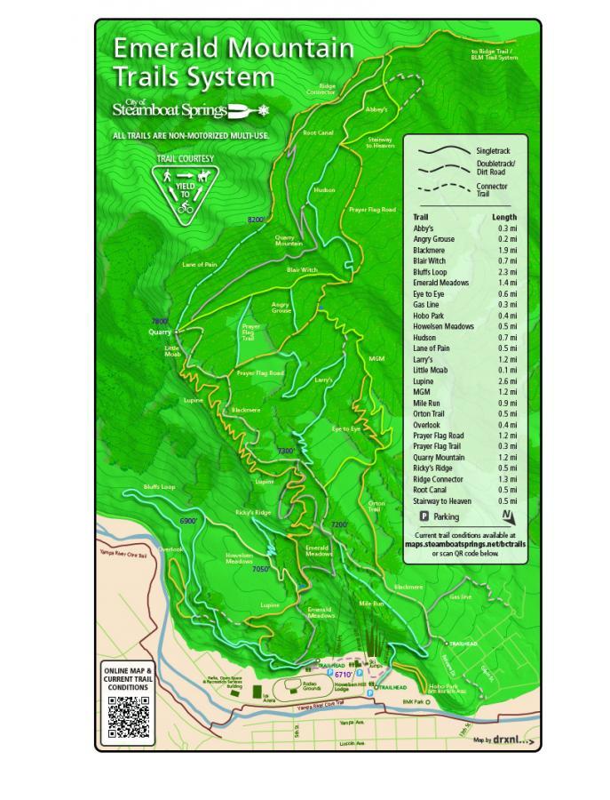 Map of the Emerald Mountain Trails System in Steamboat Springs, featuring various trails for non-motorized multi-use activities. The map includes trail names, lengths, and types (singletrack, doubletrack/dirt road, and connector trails), along with elevation markers and a parking area at the bottom. The design incorporates a vibrant green color scheme to represent the terrain and features a QR code for accessing current trail conditions. Emerald Mountain mountain bike trail.