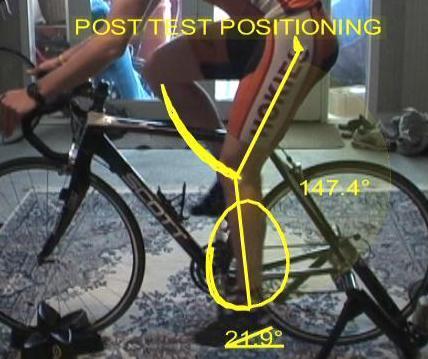 A cyclist positioned on a stationary bike, with measurements indicating specific angles of leg and bike alignment labeled as "147.4°" and "21°." The text at the top reads "POST TEST POSITIONING," and the background is a home setting with a visible rug and some blur in the surroundings.