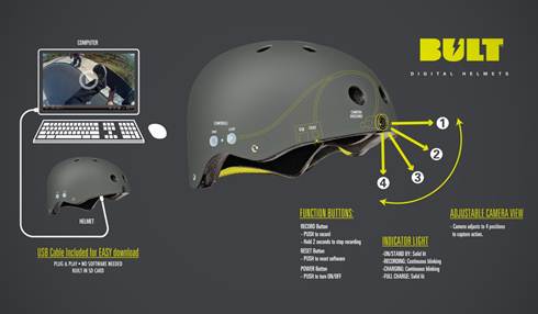A digital illustration of a helmet, labeled "BULT," featuring an adjacent computer screen displaying a camera view. The helmet is shown from the side, highlighting functional buttons, an indicator light, and an arrow pointing to adjustable camera features. Key components and their functions are detailed in numbered sections.