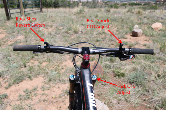 rocky mountain handlebars