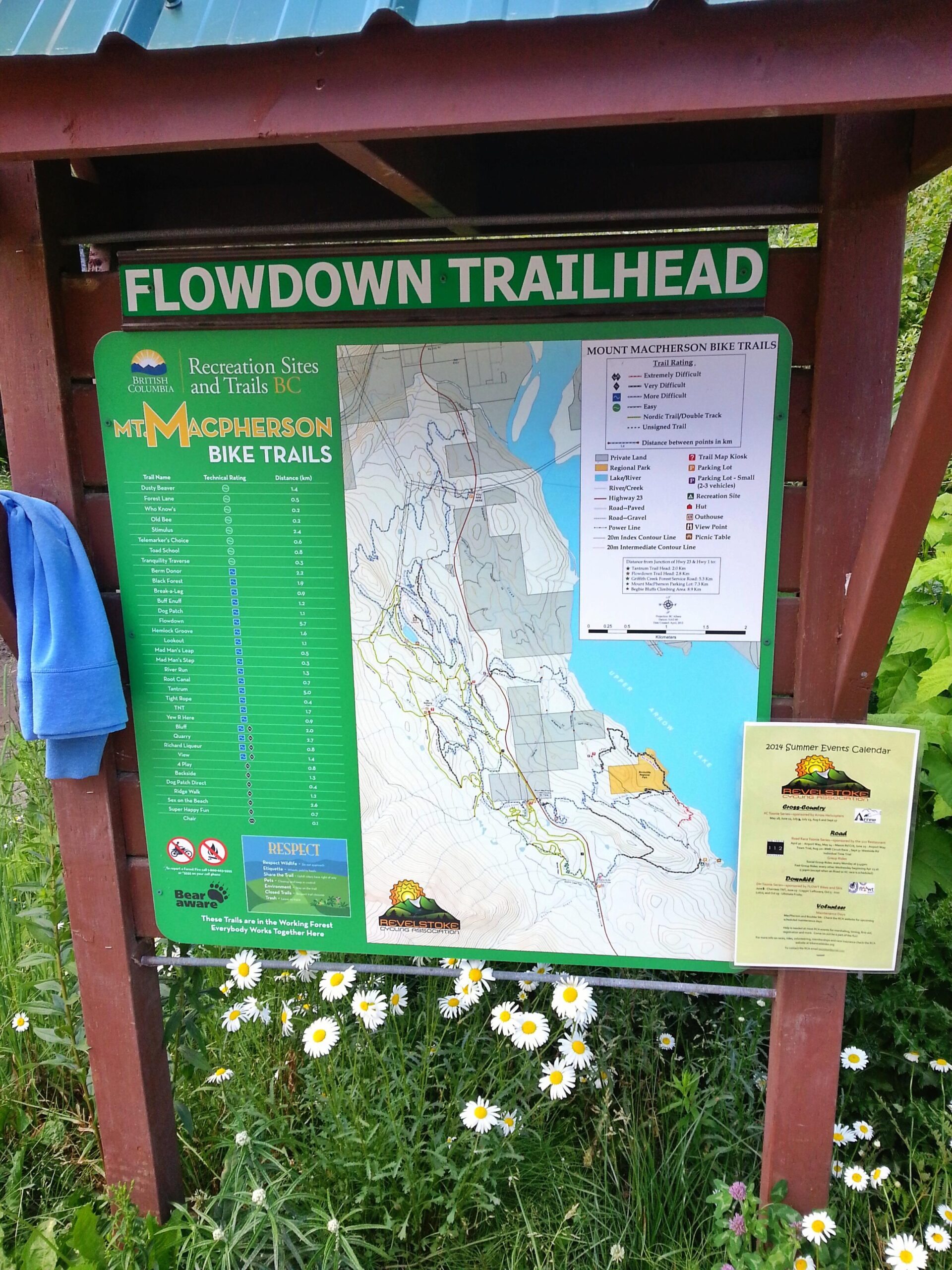 Sign at the Flowdown Trailhead for Mount Macpherson Bike Trails in British Columbia, featuring a detailed trail map and information about various bike trails, including difficulty ratings. Recognizable imagery includes a green sign header, trail names, and distance markers, with a background of wildflowers. Mt. MacPherson mountain bike trail.