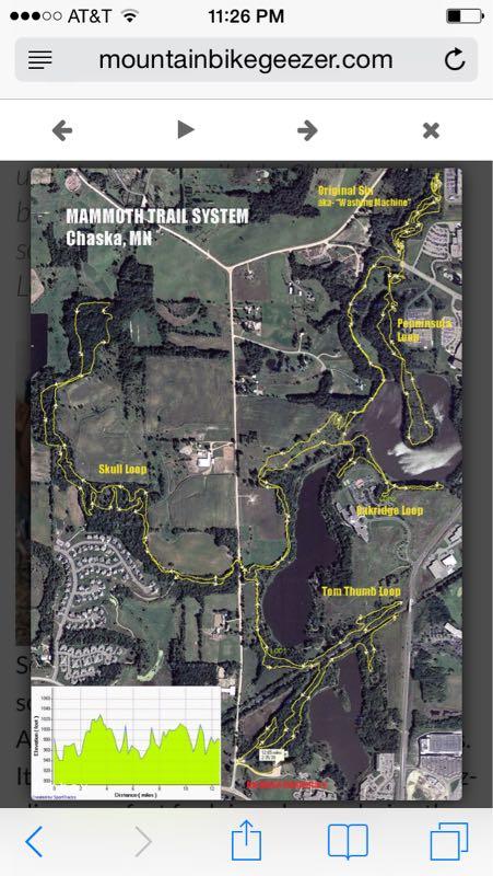 Map of the Mammoth Trail System in Chaska, MN, showing various biking trails, including Skull Loop, Tom Thumb Loop, and Original Six. The map features trail paths highlighted in yellow against a satellite image, with a profile chart of elevation changes at the bottom. Mammoth Trail mountain bike trail.