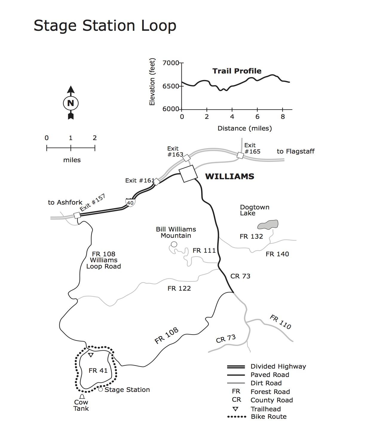 Map of the Stage Station Loop, featuring trail details and topographical information. Key landmarks include Williams, Bill Williams Mountain, and Dogtown Lake. The map indicates various road types, exits, and a trail profile showing elevation changes along the route. Stage Station Loop mountain bike trail.