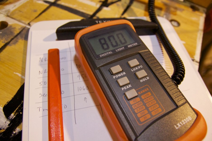 3000 lumen bike light