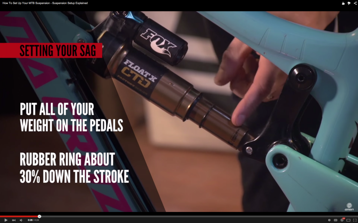 Video How To Set Up Your MTB Suspension Suspension Setup Explained