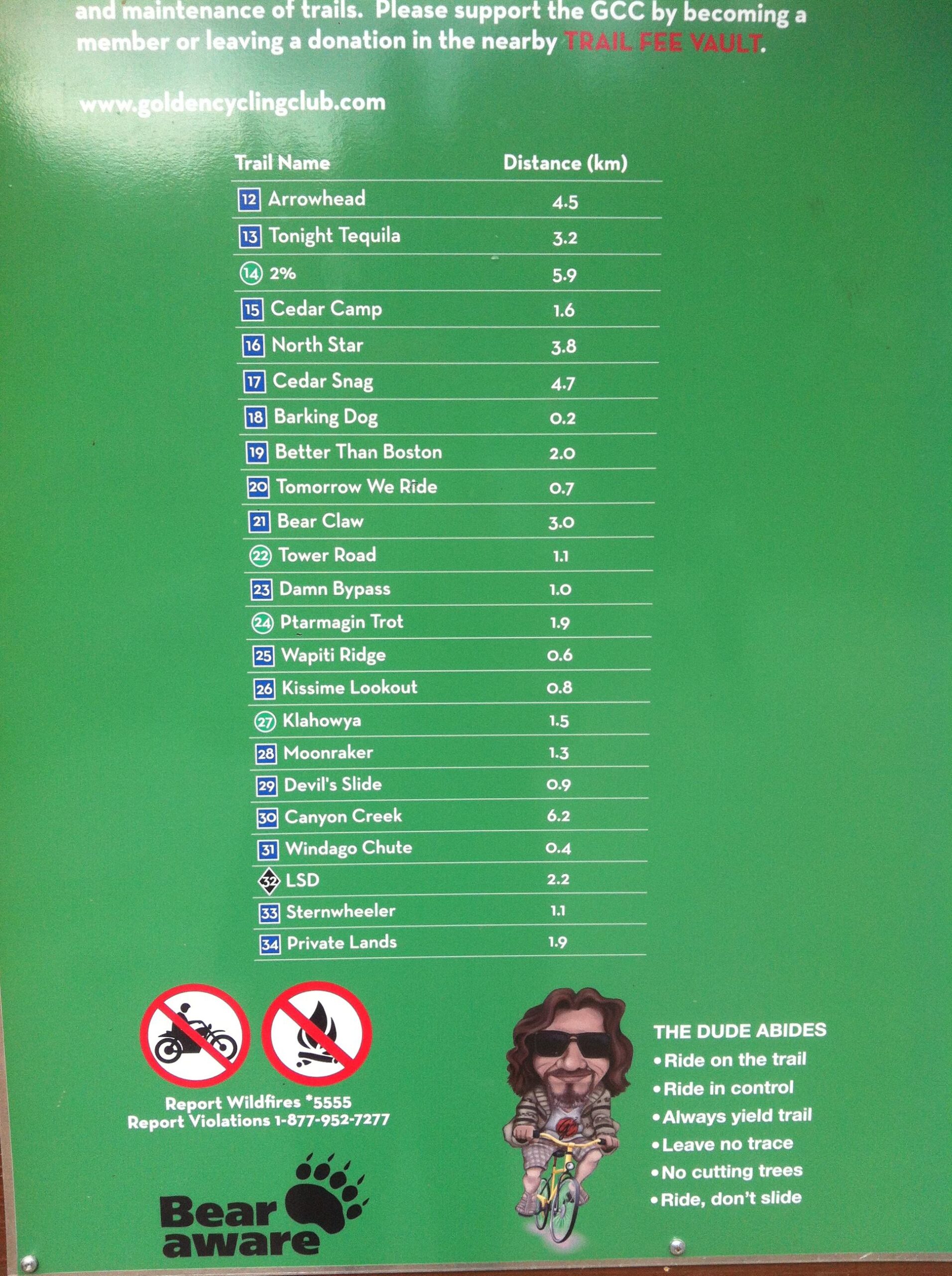 A green informational sign listing various biking trails, their names, and corresponding distances in kilometers. The sign includes a cartoon illustration of a cyclist and safety reminders about trail etiquette and wildfire reporting. Moonraker Trails mountain bike trail.