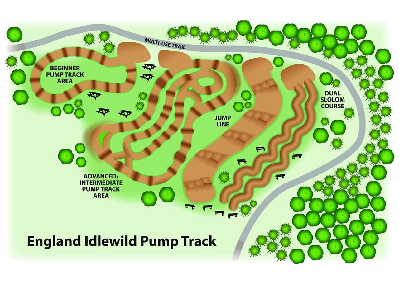 Map of England Idlewild Pump Track, featuring distinct areas such as a beginner pump track, advanced/intermediate pump track, jump line, and dual slalom course, all surrounded by green trees and a multi-use trail. England Idlewild Mountain Biking Park mountain bike trail.