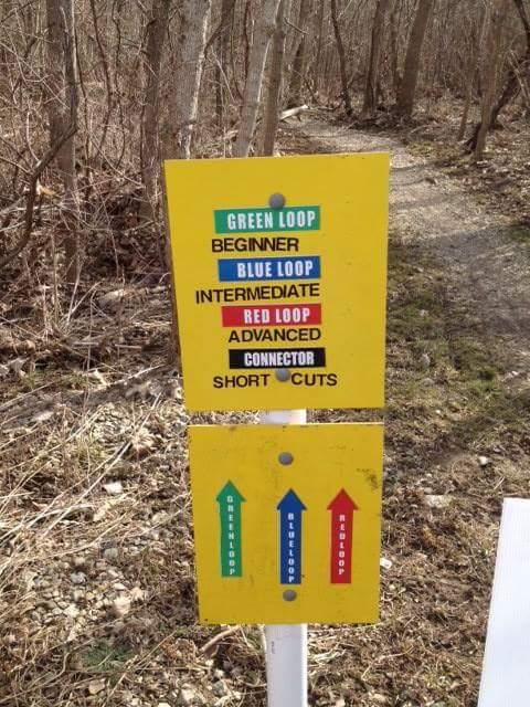 Signpost indicating trail routes with colored labels: "Green Loop" for beginners, "Blue Loop" for intermediate, and "Red Loop" for advanced. It also includes information about connector trails and shortcuts, all set in a wooded area. Hueston Woods State Park mountain bike trail.