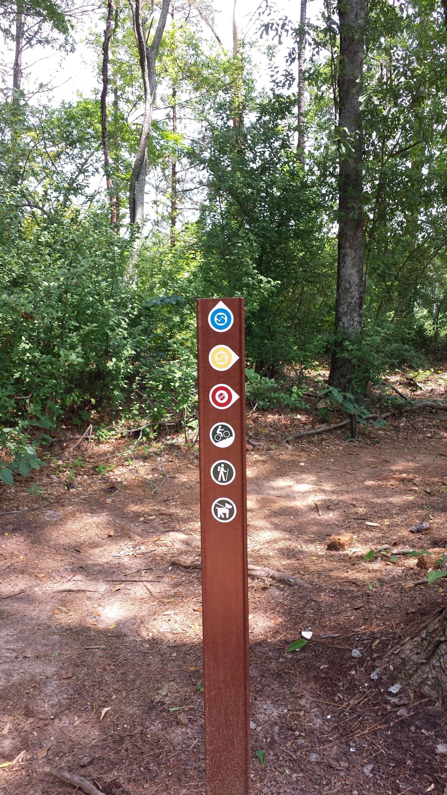 A brown signpost in a wooded area displaying various colored icons, indicating different trail activities such as hiking, biking, and other outdoor activities. The background features dense green foliage and trees under a bright sky. Trail Creek Park mountain bike trail.