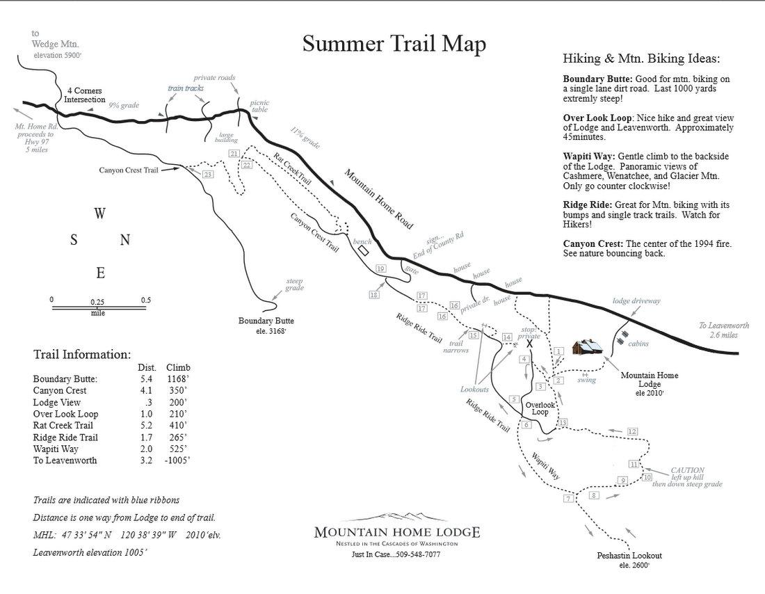 A detailed summer trail map featuring hiking and mountain biking routes in the Mountain Home Lodge area. The map includes various trails such as Boundary Butte, Canyon Crest, and Ridge Ride, along with distances, elevation climbs, and key landmarks. North is indicated at the top with a scale for distance. The layout also shows nearby features like picnic tables and cabins. Ridge Ride Trail mountain bike trail.