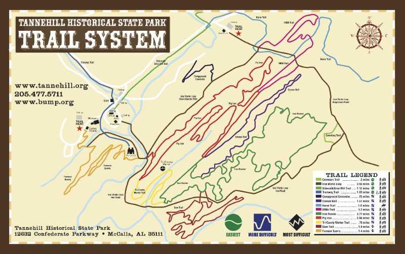 Map of the trail system at Tannehill Historical State Park, featuring various trails marked by difficulty levels (easiest, more difficult, most difficult) and their respective distances. The map includes a legend, park information, and contact details, as well as a compass rose indicating directional orientation. Tannehill Historic Ironworks State Park mountain bike trail.