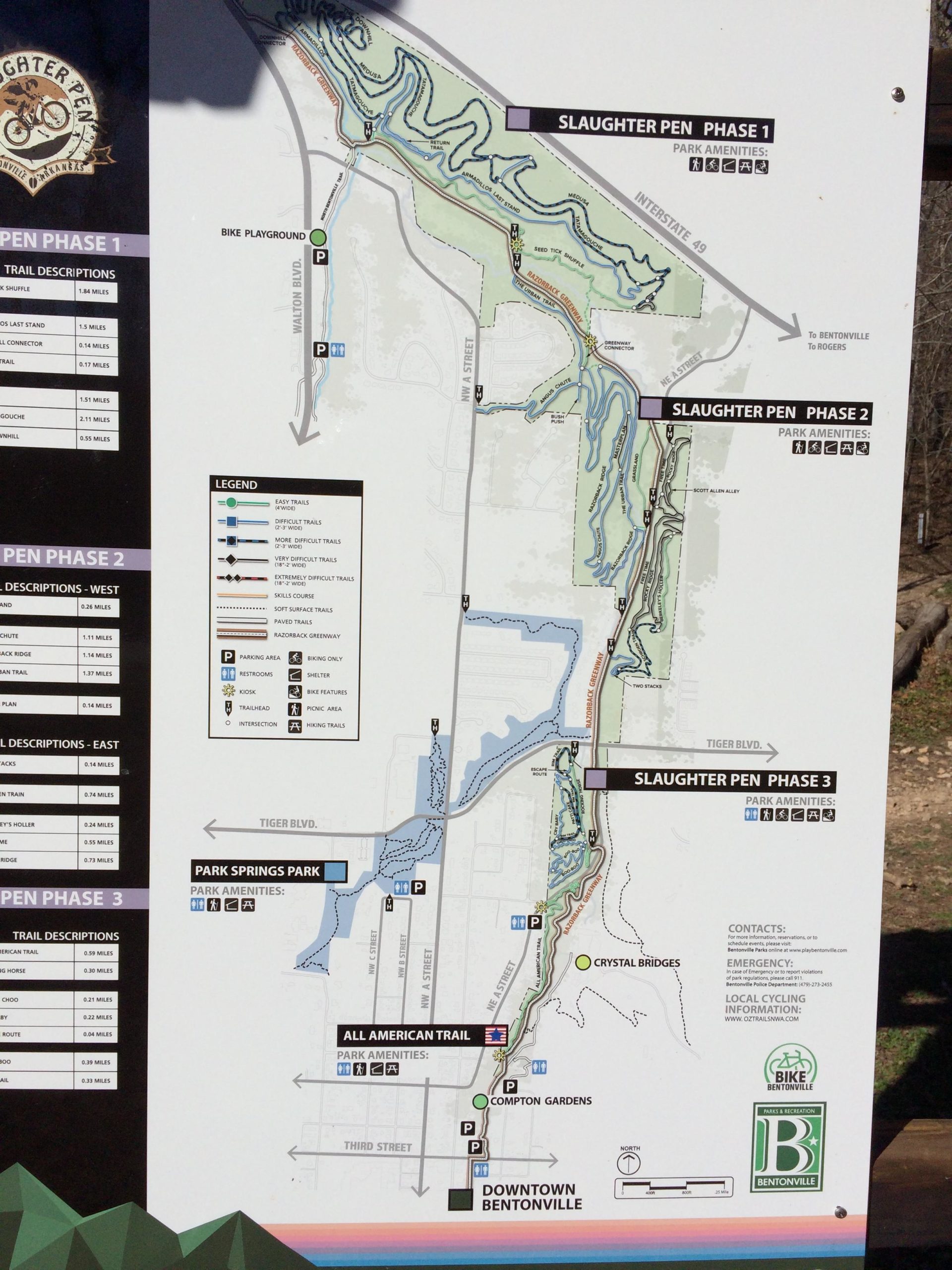 Map of Slaughter Pen Trails in Bentonville, featuring trail phases, descriptions, and park amenities. Key landmarks include bike playgrounds, parks, and connections to the All American Trail and Crystal Bridges. The map indicates various trail difficulties and includes specific parking locations. Slaughter Pen Trail mountain bike trail.