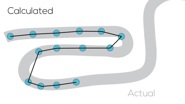 mountain bike trail gps
