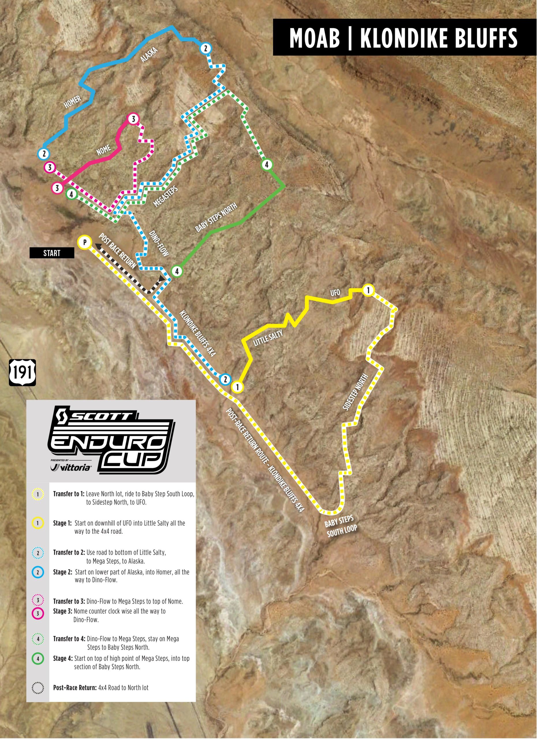 Map of the Moab Klondike Bluffs bike course for the Scott Enduro Cup, displaying various riding trails and stages. The map includes labeled routes in different colors, along with a start point, transfer points, and descriptive instructions for navigating the course. Key stages include Little Salty, UFO, and Baby Steps North, among others. The background shows the rugged landscape typical of the Moab area. Klondike Bluffs mountain bike trail.