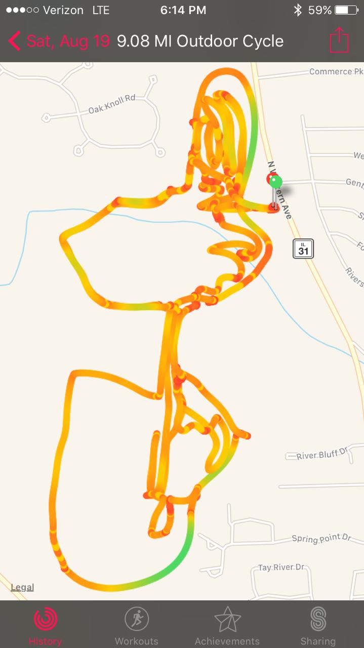 Map showing a cycling route that covers 9.08 miles, represented with a colorful path in shades of orange, yellow, and green. The route includes various turns and loops in an outdoor setting, with a marker indicating the starting point. Raceway Woods mountain bike trail.