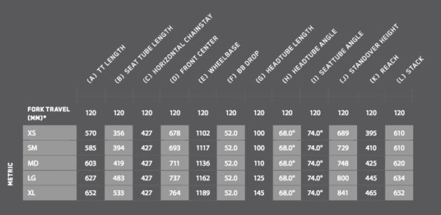 niner bike sizing