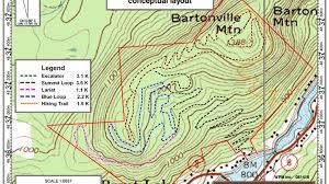 Map of Bartonville Mountain area featuring contour lines, trails, and a legend indicating different hiking routes and elevations. The map includes labeled features such as the Summit Loop, Lariat, Blue Loop, and various hiking trails. A scale is provided for reference. Brant Lake Bike Park mountain bike trail.