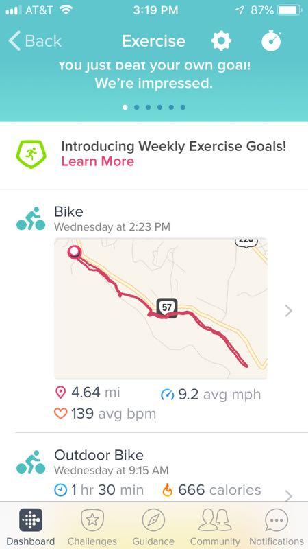 Screenshot of an exercise tracking app displaying cycling activity. It shows a map outlining a route taken, with details including a distance of 4.64 miles, an average speed of 9.2 mph, and a heart rate of 139 bpm. The app also highlights a previous outdoor bike session lasting 1 hour and 30 minutes, burning 666 calories, along with a message celebrating the user's achievement of beating their exercise goal. Smith River Trails mountain bike trail.