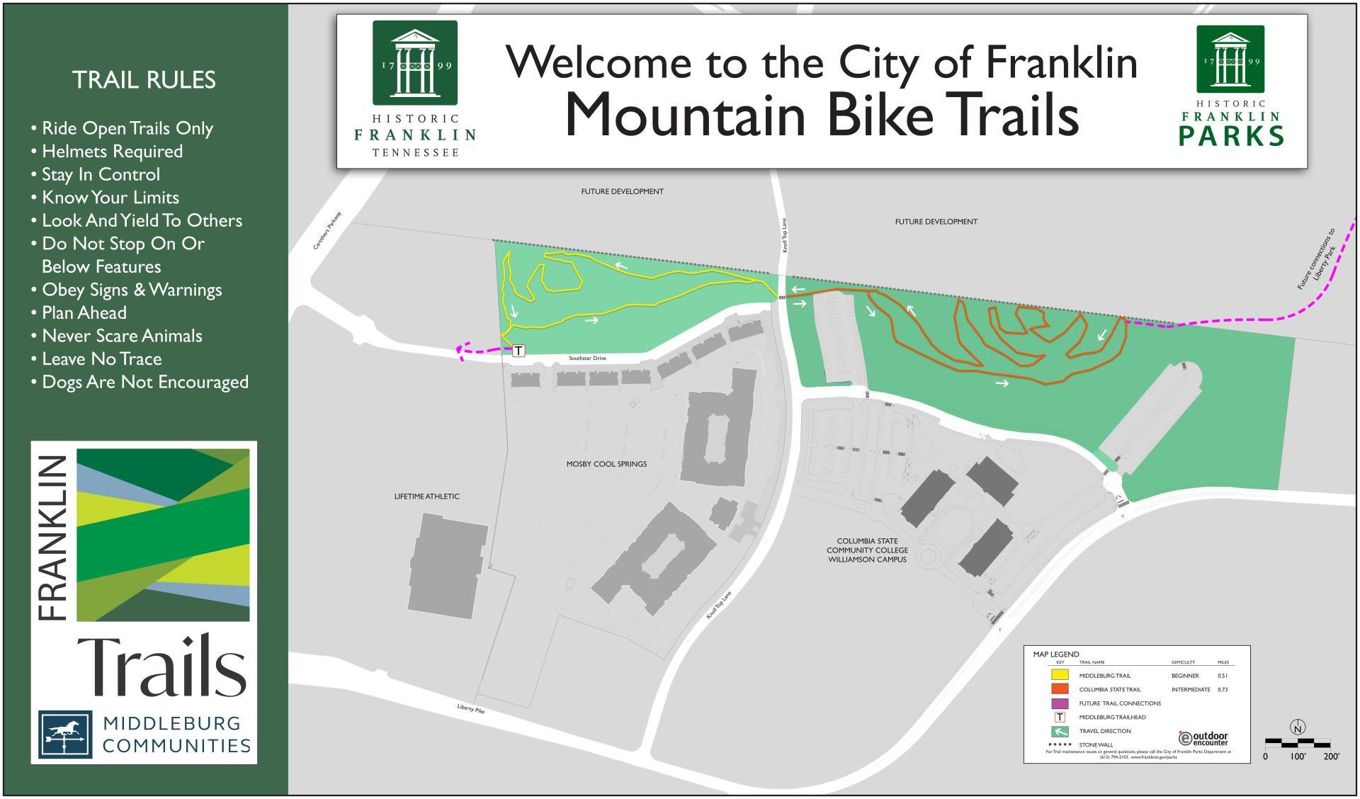 Alt text: Map of the mountain bike trails in Franklin, Tennessee, featuring trail rules, a legend indicating various trails and difficulty levels, and nearby landmarks such as Mosby Cool Springs and Columbia State Community College. Franklin Mountain Bike Trail mountain bike trail.