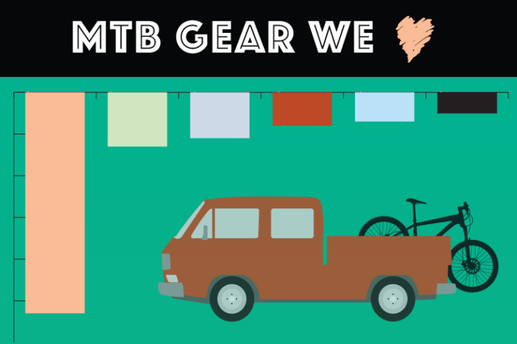Illustration of a brown pickup truck with a mountain bike in the bed, set against a vibrant green background. Above the truck, colorful flags hang, and the text "MTB GEAR WE ❤️" is prominently displayed at the top.
