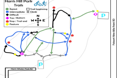 A map of Harris Hill Park Trails, featuring various trail options represented by color-coded lines: green for easiest, blue for intermediate, and black for difficult. Icons indicate trail beginnings, climbs, and specific features like stops and endpoints. A north arrow is included for orientation, along with nearby road names and parking locations. Harris Hill mountain bike trail.
