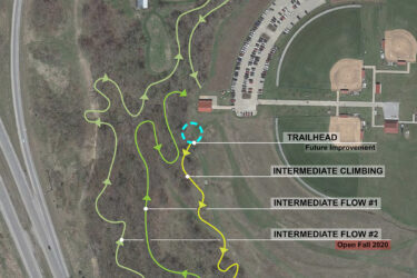 Map of the Creekside Flow Trail in Coralville, showing the layout of various trail paths, including areas for intermediate climbing and flow sections. Key features include the trailhead (marked for future improvement), an upper observation point, and designated routes. The map includes nearby roads and a baseball field, with logos of supporting organizations at the bottom. Creekside Flow Trail mountain bike trail.
