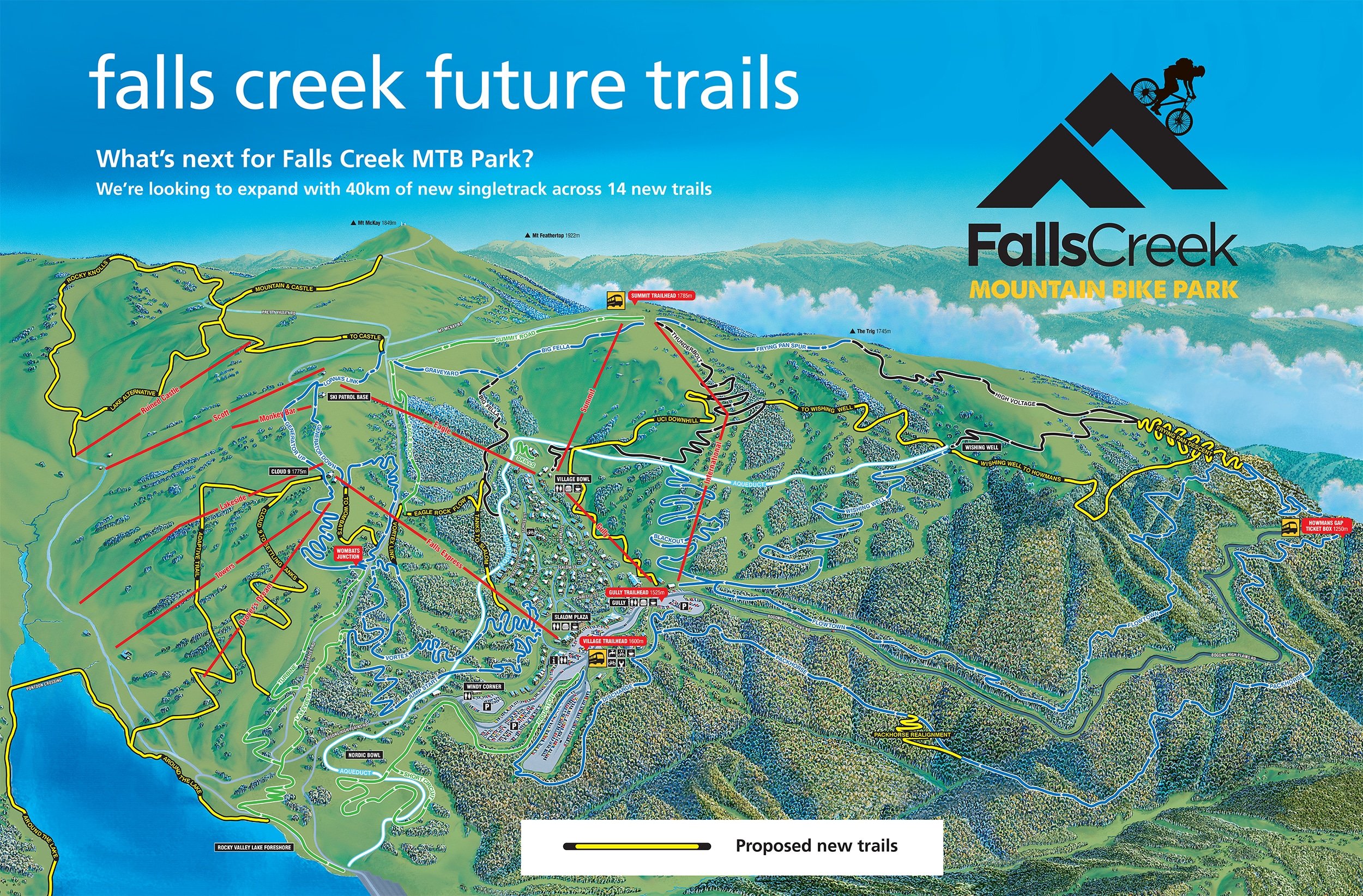 Map of Falls Creek Mountain Bike Park, illustrating proposed future trails. The map highlights existing trails and marks new expansions totaling 40 kilometers across 14 new singletrack routes. Key features include a legend for proposed trails and various terrain types, set against a backdrop of wooded hills and clear skies. Falls Creek MTB Park mountain bike trail.