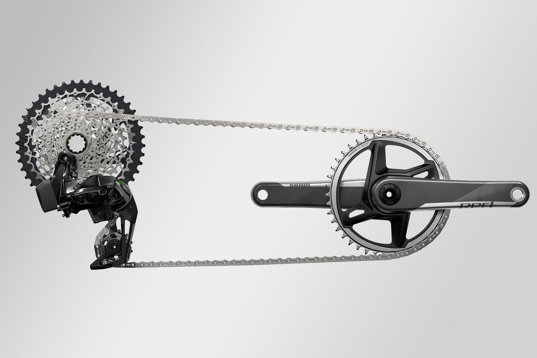 Adventure Components MTBクランクNomad XC レア sram_xplr_drivetrain.jpg