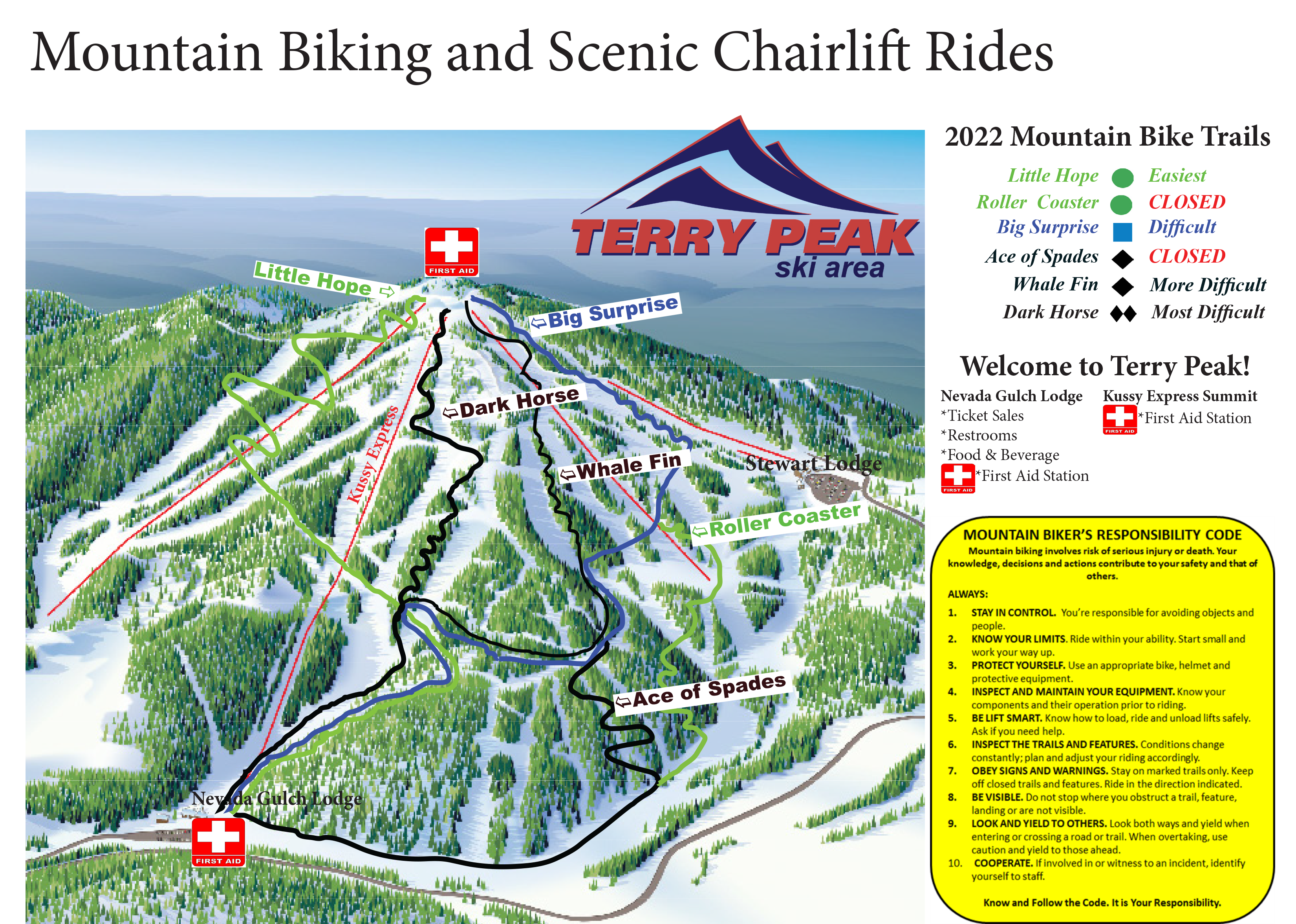 Map of Terry Peak ski area showing mountain biking trails and scenic chairlift rides. The map includes trail names, difficulty levels, and locations of first aid stations. Highlighted trails are Little Hope (easiest), Roller Coaster (closed), Big Surprise (difficult), Ace of Spades (closed), Whale Fin (more difficult), and Dark Horse (most difficult). Additional information on facilities and mountain biker