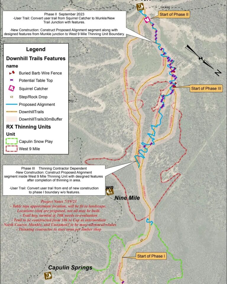 Colorado and Utah Resorts add More Mountain Bike Trails Singletracks