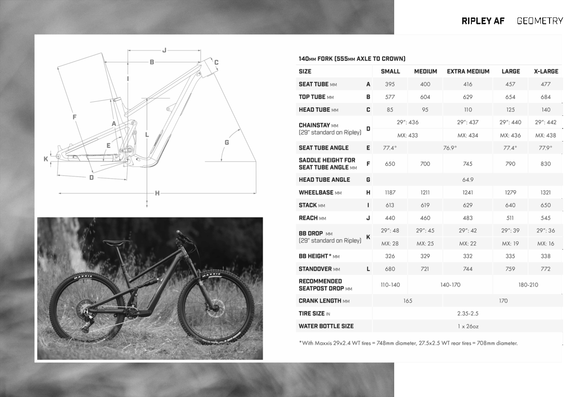 A technical diagram and specifications for the Ripley AF mountain bike, featuring a side view illustration of the bike frame with labeled dimensions, and a photograph of the bike against a natural background. The specifications include measurements for various frame sizes, geometry details, and recommended tire sizes.