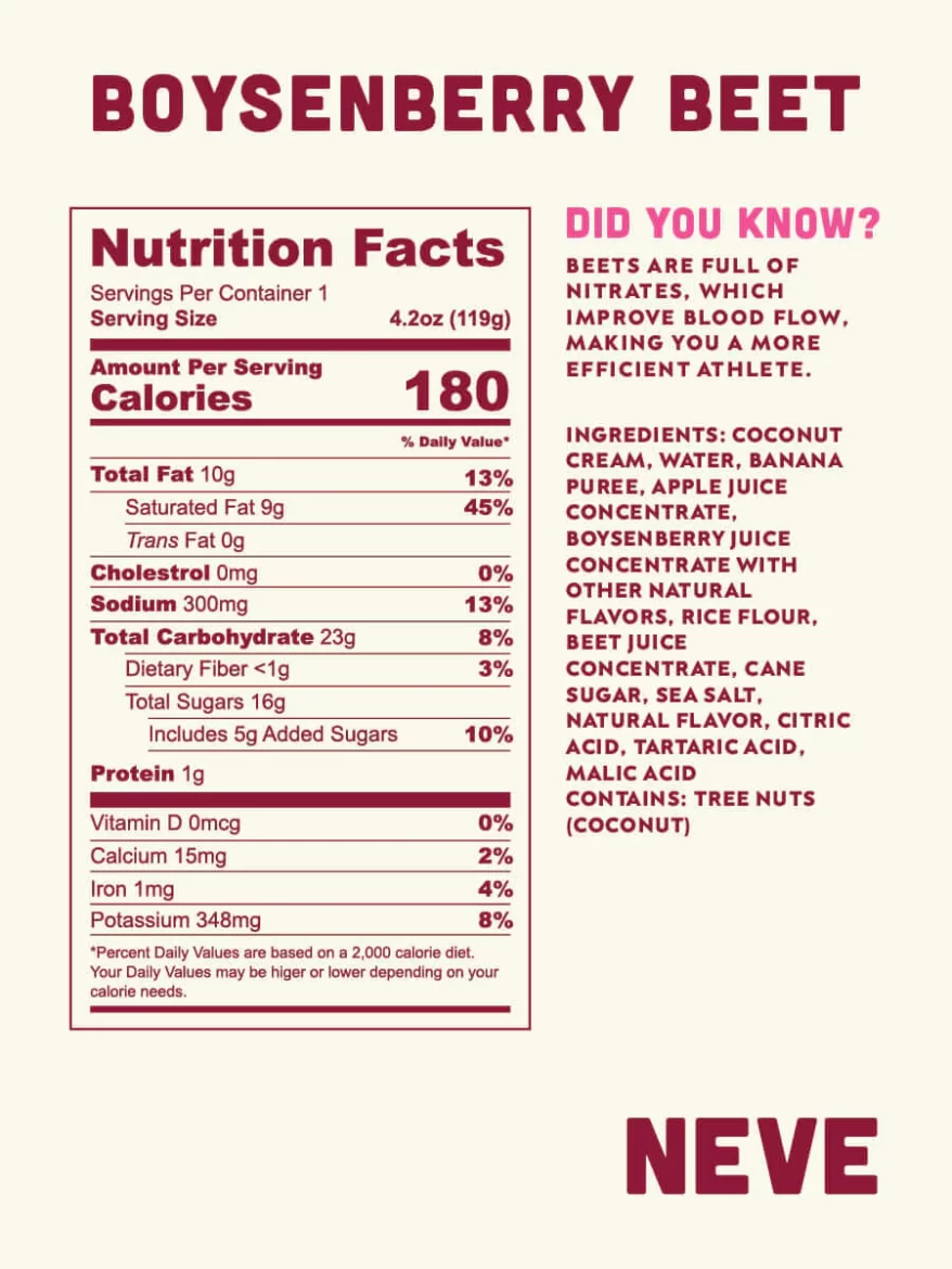 A nutrition facts label for a boysenberry beet product showing a serving size of 4.2oz with information on calories, fat, carbohydrates, sugars, protein, vitamins, and minerals. The label includes a "Did You Know?" section highlighting the benefits of beets and a list of ingredients that includes coconut cream, banana puree, and boysenberry juice.