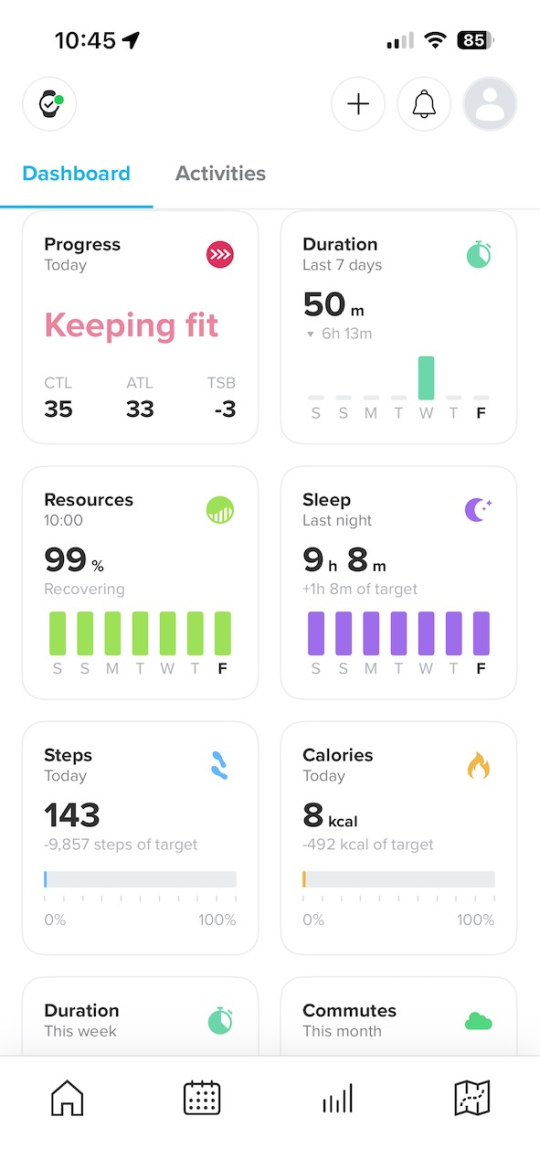 A fitness tracking app dashboard displaying various health metrics. Key sections include "Progress" with the phrase "Keeping fit," "Duration" showing a total of 50 minutes of activity over the last week, "Sleep" detailing last night's sleep duration of 9 hours and 8 minutes, and "Resources" indicating a recovery rate of 99%. Additional metrics include steps taken today (143) and calories burned (8 kcal), with goal progress bars for steps and calories. The time and battery level are shown at the top.