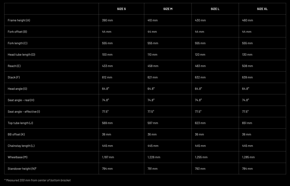 A table displaying bicycle frame geometry specifications for sizes S, M, L, and XL, including measurements for frame height, fork offset, fork length, head tube length, reach, stack, head and seat angles, top tube length, bottom bracket offset, chainstay length, wheelbase, and standover height.