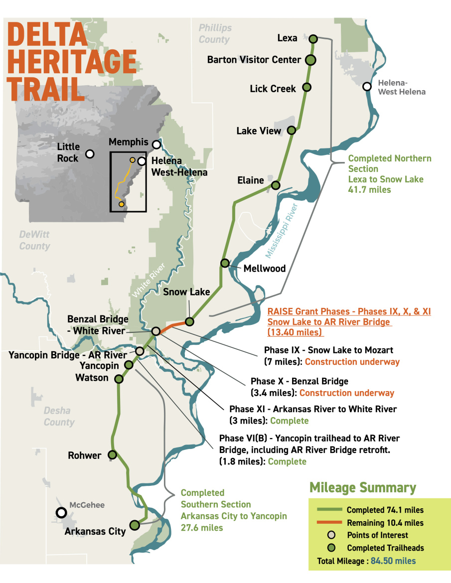 Map of the Delta Heritage Trail in Arkansas, highlighting completed sections and ongoing construction phases. It includes key locations such as Little Rock, Memphis, and various towns along the trail. The map features mileage summaries, completed segments, and designated points of interest, with a visual representation of the trail's route through the region.